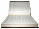 Joh. Skaugaard: Det Norske Veivæsens Historie. I-II. 1899-1914 thumbnail