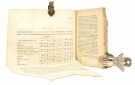 Om Commune-Udgifterne og Commune-Bestyrelsen [1835] thumbnail