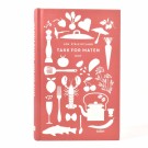 Jon Ståle Ritland:  Takk for maten. Signert thumbnail