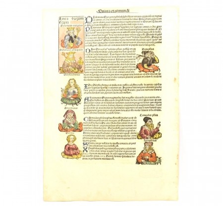 Hartmann Schedel: Nürnberg Chronicle [Folio LXXVIII]
